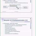 Toll Unglaubliche Lastenheft Vorlage Maschinenbau