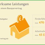 Toll Vl Vermögenswirksame Leistungen Vom Arbeitgeber