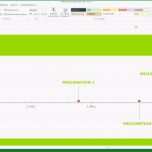 Toll Zeitplan Masterarbeit Vorlage Cool [zeitplan