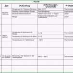 Überraschen 14 Hausarbeitsplan Vorlage