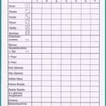 Überraschen 15 Kniffel Punkte Plan