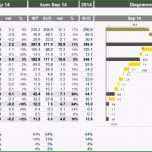 Überraschen 8 Excel Controlling Vorlagen