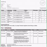 Überraschen 8 Protokoll Beispiel