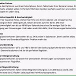 Überraschen Agentur Für Amazon A Content Enhanced Brand Content