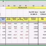 Überraschen Aktiendepot Excel Vorlage – De Excel