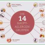 Überraschen Allergene Speisekarte Vorlage Schön Allergene Die Neue