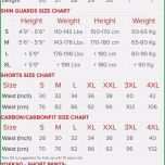 Überraschen Arbeitsplan Vorlage Metall Gut Groartig