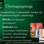 Überraschen Belehrung Nach 43 Infektionsschutzgesetz Vorlage Fabelhaft