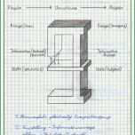 Überraschen Berichtsheft Anlagenmechaniker Shk Ausbildungsnachweise