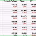 Überraschen Bezugspreis Berechnen Bezugskalkulation Definition