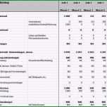 Überraschen Businessplan Excel Vorlage Kostenlos Gut Businessplan