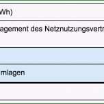 Überraschen Care Energy Kundigung Vorlage Rückerstattung Schreiben