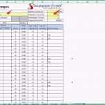 Überraschen Die Erstaunliche Pachtvertrag Landwirtschaft Muster