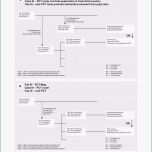 Überraschen Dienstplan Vorlage Gastronomie Hier Gibt Es Eine