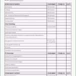 Überraschen Einarbeitungsplan Vorlage Word – Kebut