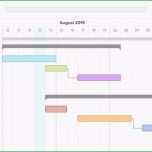 Überraschen Excel 12 Gantt Diagramm Vorlage Einzigartig Gantt Chart