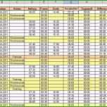 Überraschen [excel] Arbeitszeit Berechnen Bei Schwankender Pausenzeit