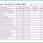 Überraschen Frisches Arbeitsplan Vorlage Metall