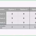 Überraschen Gefahrstoffkataster Vorlage Excel Beste Ziemlich