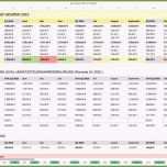 Überraschen Investitionsplan Vorlage Excel Kostenlos Gut 9 Einnahmen