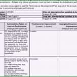 Überraschen Kalkulation Excel Vorlage Kostenlos Einzigartig