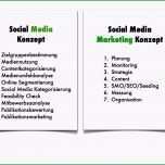 Überraschen Konzept Erstellen Vorlage Groszugig Erstellen Sie Eine