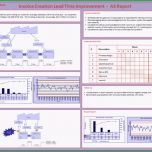 Überraschen Lean Six Sigma tool A3 Report