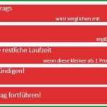 Überraschen Lebensversicherung Kündigen Alternativen Zur Kündigung