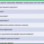 Überraschen Lessons Learned Template In Powerpoint Presentation format