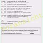 Überraschen Mängelrüge Wohnung Vorlage