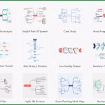 Überraschen Mindmaster Kostenlose Mindmap software Mit Starken