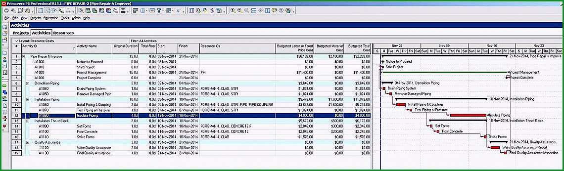 Überraschen Personalplanung Excel Vorlage