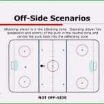 Überraschen Powerpoint Quiz Vorlage Erstaunlich Testament Muster