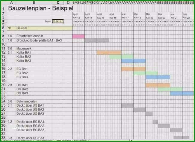Überraschen Projektmanagement Excel Vorlage Inspirierende 11 Excel