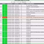 Überraschen Protokoll Schreiben Vorlage Elegant 50 Am Interessantesten