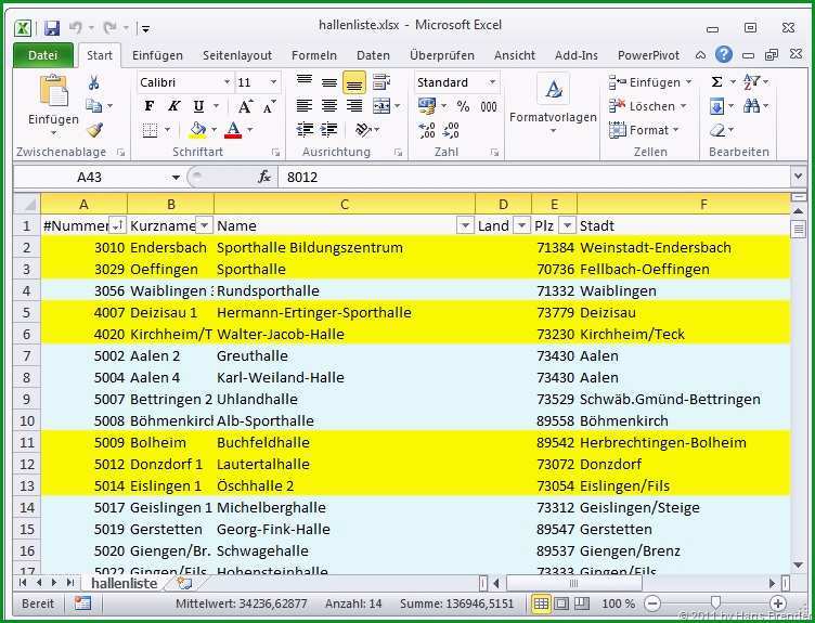 protokoll vorlage excel sharepoint hans brenders blog seite 4