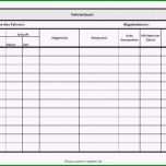 Überraschen Reisekostenabrechnung Vorstellungsgespräch Vorlage