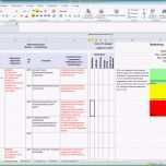 Überraschen Risikoanalyse Vorlage Excel – De Excel