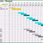 Überraschen Terminplan Vorlage Excel – De Excel