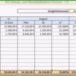 Überraschen Umsatzplanung Excel Vorlagen Shop