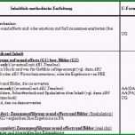 Überraschen Unterrichtsentwurf