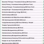 Überraschen Vorlage Maschinenrichtlinie Pdf