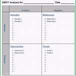 Überraschen Vorlage Swot Analyse Excel – De Excel