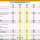 Überraschen Wirtschaftsplan Vorlage