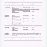 Ungewöhnlich 19 Kurzbrief Word Vorlage