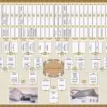 Ungewöhnlich Ahnentafel Vorlage Kostenlos Ziemlich Hoffmann Hoffmann