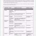 Ungewöhnlich Arbeitshilfen · Grundschule · Lehrerbüro