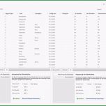 Ungewöhnlich Automatische Spesenabrechnung Reisekosten Abrechnen