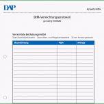 Ungewöhnlich Btm Vernichtungsprotokoll Deutschesapothekenportal