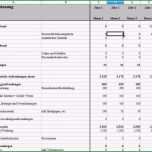 Ungewöhnlich Businessplan Finanzplan Vorlage Genial